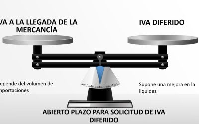 ABIERTO PLAZO PARA SOLICITUD DE IVA DIFERIDO_page-0001